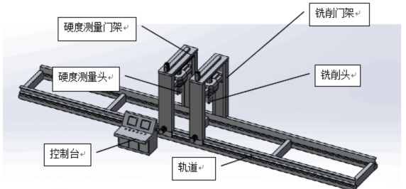 在線鋼瓶硬度計，用于鋼瓶生產線硬度檢測。