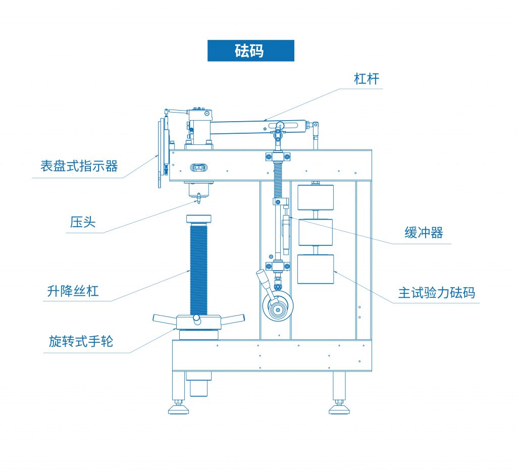 硬度計維修