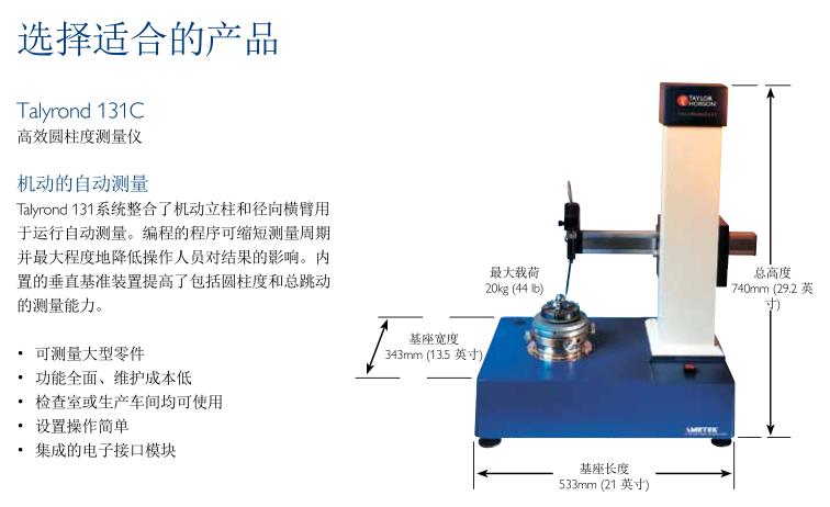 泰勒?qǐng)A度測(cè)量?jī)x